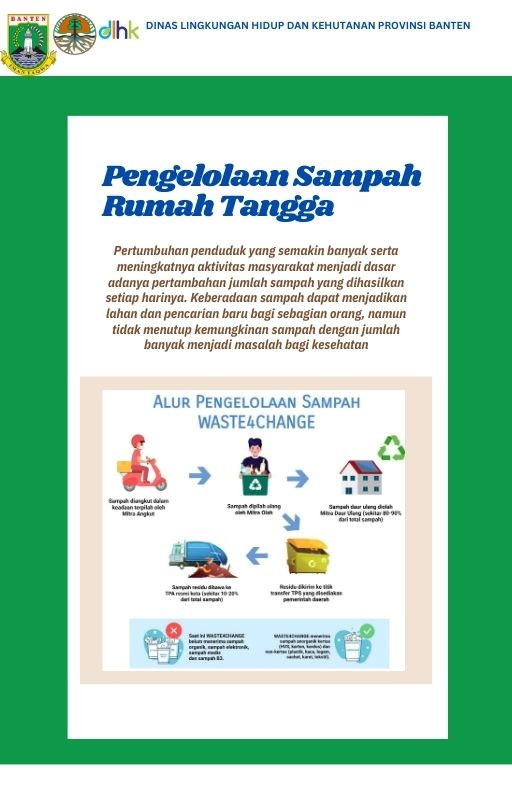 Pengelolaan Sampah Rumah Tangga