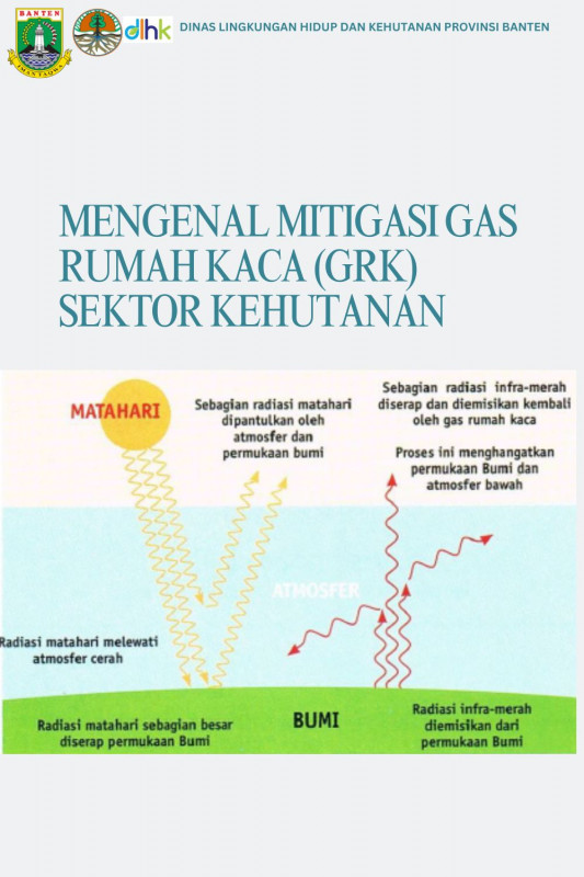 MENGENAL MITIGASI GAS RUMAH KACA (GRK) SEKTOR KEHUTANAN