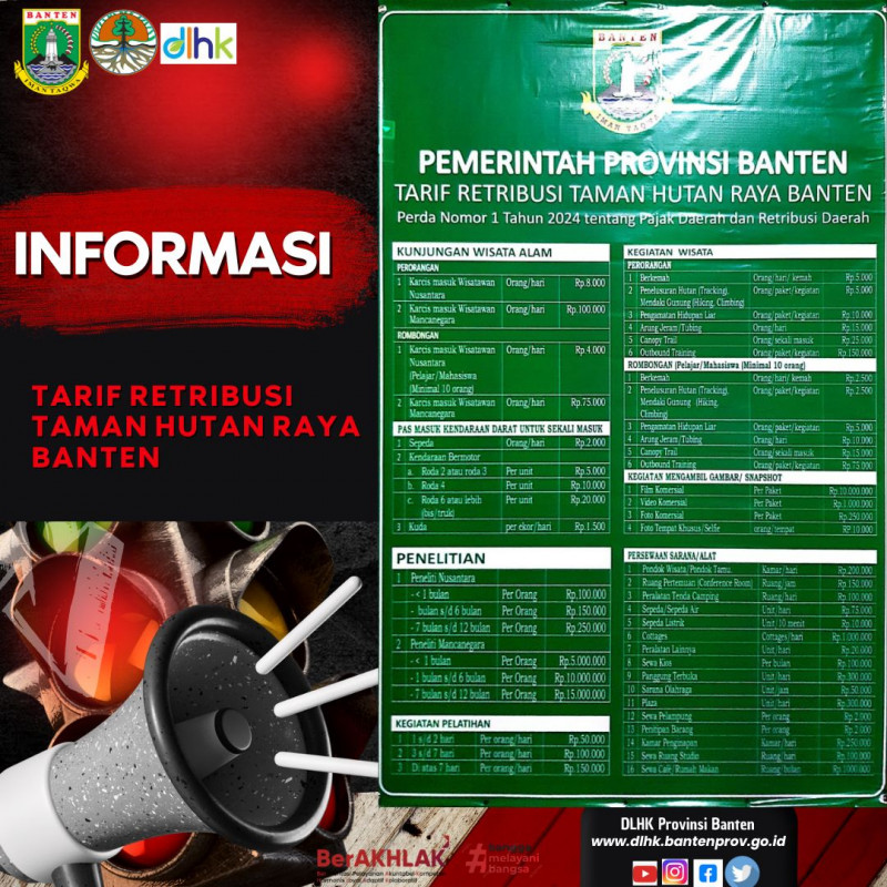 Tarif retribusi Taman Hutan Raya Banten