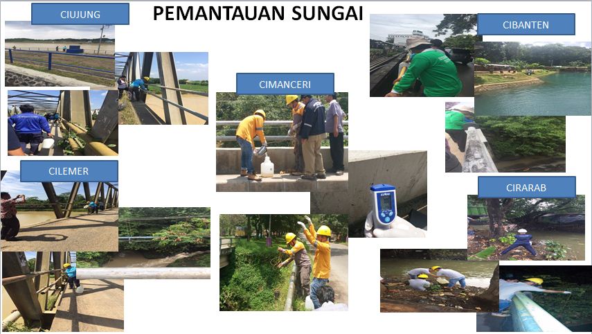 Kegiatan Pemantauan Sungai